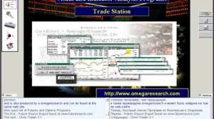 031.Trading Software. Technical Analysis programs