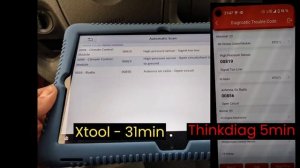 Xtool A30M vs Thinkdiag 2 - Skoda Fabia