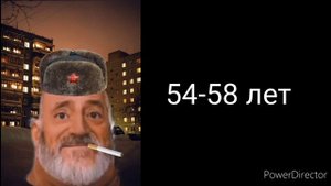 Сколько тебе лет: