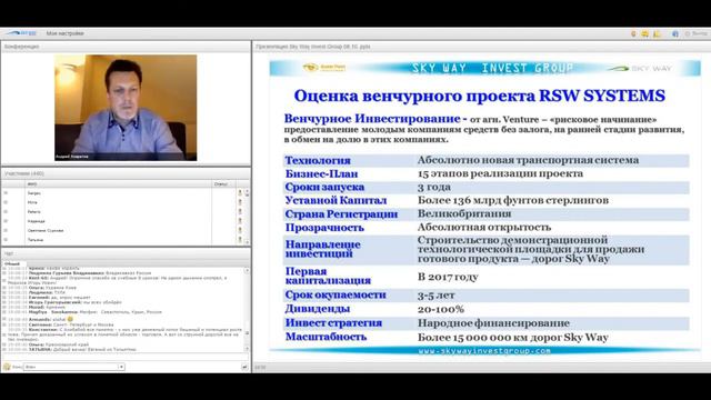 SWIG Обучающий вебинар Андрея Ховратова от 08 10 2014 Sky Way Invest Group смотреть онлайн