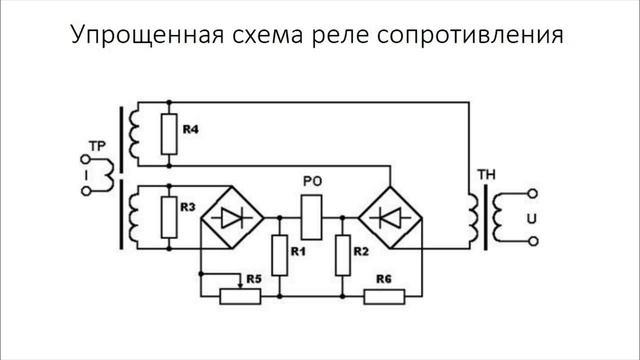 Дистанционная защита