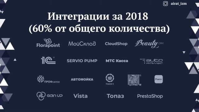 UDS Достижения 2018 года Итоги Года