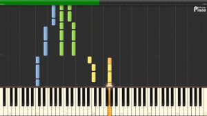 Nirvana - Rape Me (Piano - Sheets and MIDI)