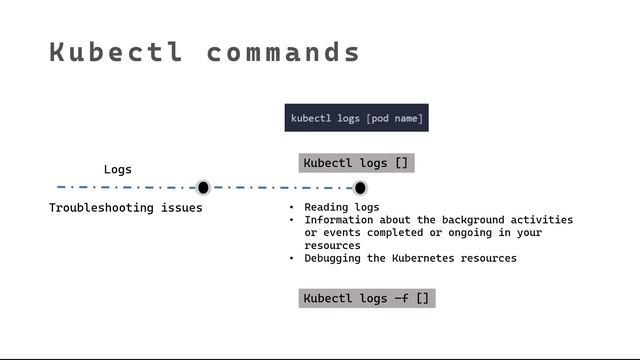 Never forget these kubectl commands | Life saver for Kubernetes administrators #kubernetes #devops