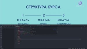 #1 Вводный урок [Курс по Верстке от AROKEN]