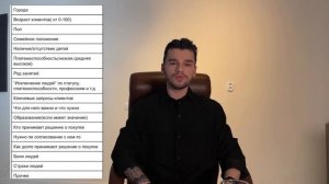 Что такое целевая аудитория. Как определить целевую аудиторию. Как сегментировать целевую аудиторию