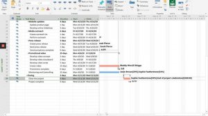 MS Project Tutorial #6 - Critical path, Tracking progress, Cost resources, Fixed costs, Reports