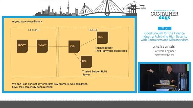 Good Enough for the Finance Industry: Achieving High Security - Zach Arnold смотреть онлайн