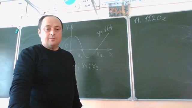 Нули функции смотреть онлайн