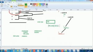 Java with Krish Episode 8(Exception Handling part 2 - nested try, User Defined Exception, throws)