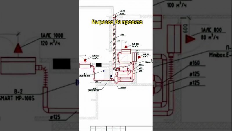 спрятали вентиляцию квартиры в шкафу #dmitry_hvac