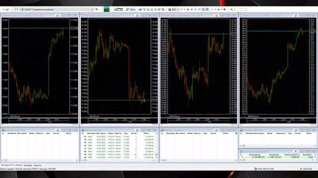 18.05.2020 Пн + 20 983 руб. +0,7% смотреть онлайн