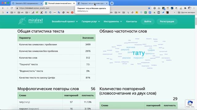 Что такое текстовая релевантность документа с точки зрения SEO