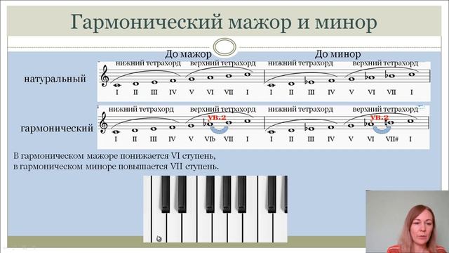 Ре мажор натуральный гармонический. Гармонический мажор. Устойчивые интервалы. Виды МАЖОРА И минора. Устойчивые и неустойчивые интервалы.