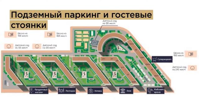 ЖК «Время вперед» в Приморском районе смотреть онлайн