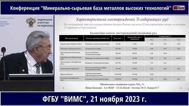 СЫРЬЕВЫЕ ПРОБЛЕМЫ МЕТАЛЛУРГИЧЕСКОГО КОМПЛЕКСА И ПУТИ ИХ РЕШЕНИЯ. ЛЕОНТЬЕВ Леопольд Игоревич (РАН)