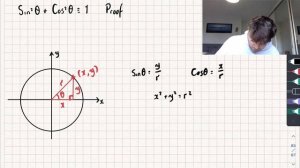 Proving Trig Identity sin^2(x)+cos^2(x) = 1 | A-Level Maths