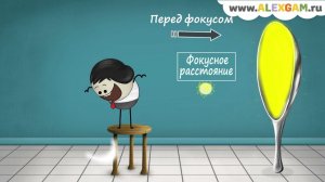 Почему твое отражение в ложке перевернуто?