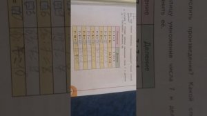 Урок 1. Умножение числа 7. Деление на 7. Математика 3 класс Авторы: Г.В Дорофеев, Т.Н Миракова и.т.