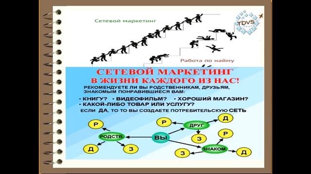 Планерка для новичков 18.02.17 Мамаева Наталья