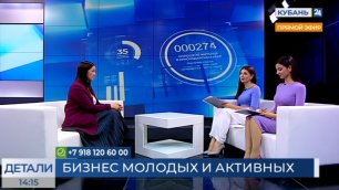 Александра Целищева: «Бизнес молодых» выгоден для экономики Кубани | 20.05.22