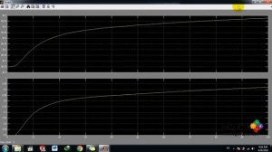 Terminal Composition Control in a Binary Distillation Column - MATLAB