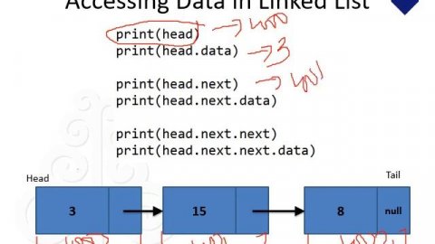 Linked List - Python