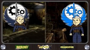 Лор Fallout: История Братства Стали