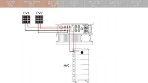 IVGM100600 10KW Hybrid Inverter Installation Tutorial