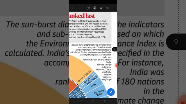 "THE HINDUNEWS PAPER" ANALYSIS, DATE- 13/06/2022