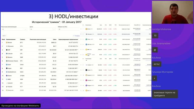 Азы криптобизнеса.