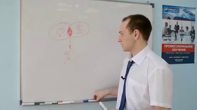 Как правильно выбрать партнерскую программу (партнерку)