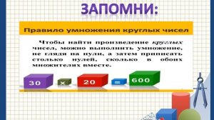 Урок математики "Устное умножение и деление круглых чисел. Парки и скверы".