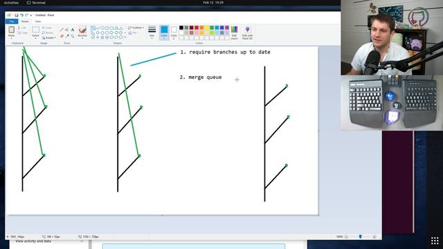 merge queues (intermediate) anthony explains #524 смотреть онлайн