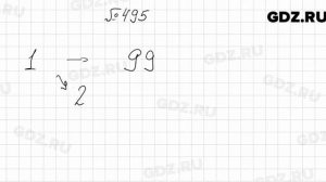 № 495 - Алгебра 8 класс Мерзляк