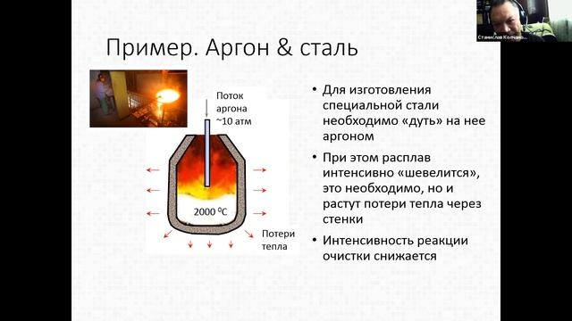 Инструменты ТРИЗ в разработке патентных стратегий.