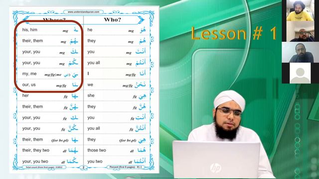 Learn Quran Translation | Learn Quran | Online Lecture 1 | Bilal Ahmed Madani
