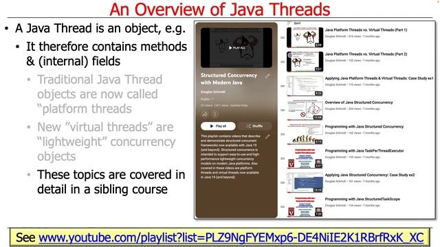 Overview of How Concurrent Programs are Developed in Java (Part 1)