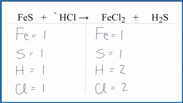 How to Balance FeS + HCl = FeCl2 + H2S (Iron (II) sulfide + Hydrochloric acid) смотреть онлайн