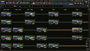 Hearts of Iron 4 - Обзор мода на Современность Economic Crisis 2013