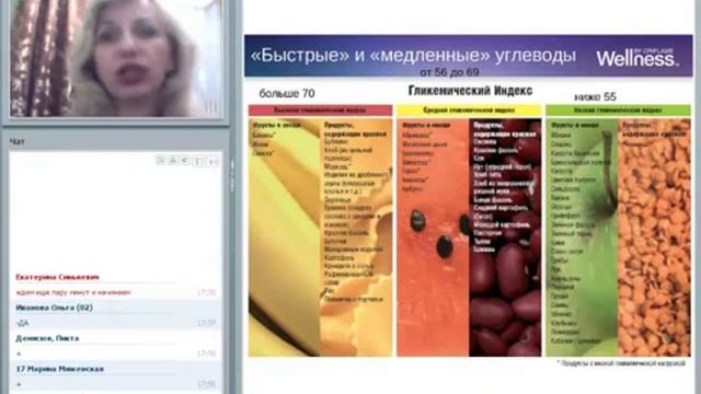 ЖИРЫ И САХАР: ЗА ИЛИ ПРОТИВ? смотреть онлайн