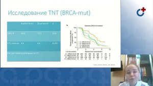 25.12.2020 - Вебинар "Современные возможности терапии трижды негативного рака молочной железы"
