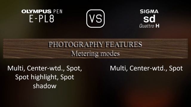 Olympus PEN E-PL8 vs. Sigma sd Quattro H: A Comparison of Specifications смотреть онлайн