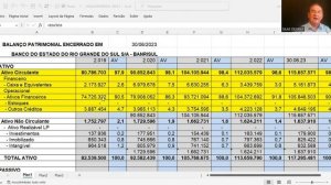 BRSR6 - BANRISUL S/A - BANCO ESTADO DO RIO GRANDE DO SUL. ANÁLISE DE BALANÇOS. PROF. SILAS DEGRAF