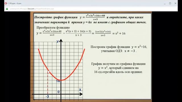 ОГЭ по математике 9 класс. Занятие 5.Тема 2. Функции и графики смотреть онлайн