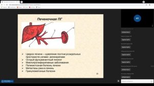 Симптомы и синдромы заболеваний печени и желчевыводящих путей