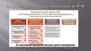 Японская система образования