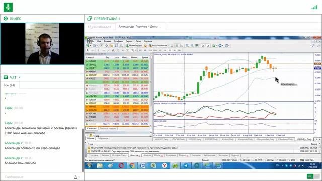 Ежедневный обзор FreshForex по рынку форекс 17 сентября 2018