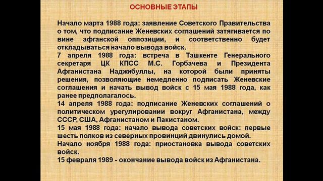 Памяти вывода советских войск из Афганистана посвящается (автор - Юлия Логинова) смотреть онлайн