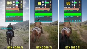 RTX 4060 Ti vs RTX 3060 Ti vs GTX 1080 Ti | Test in 5 Games - 1440p